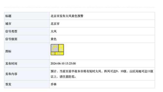 土媒：贝西克塔斯准备重建，有意与索尔斯克亚签约18个月